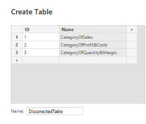 Custom table creation